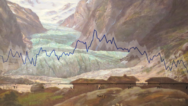 Project illustration made up of Nigard Glacier, Norway, painting by Johan Christian Dahl (Bergen Kunstmuseum), and a historical temperature graph.